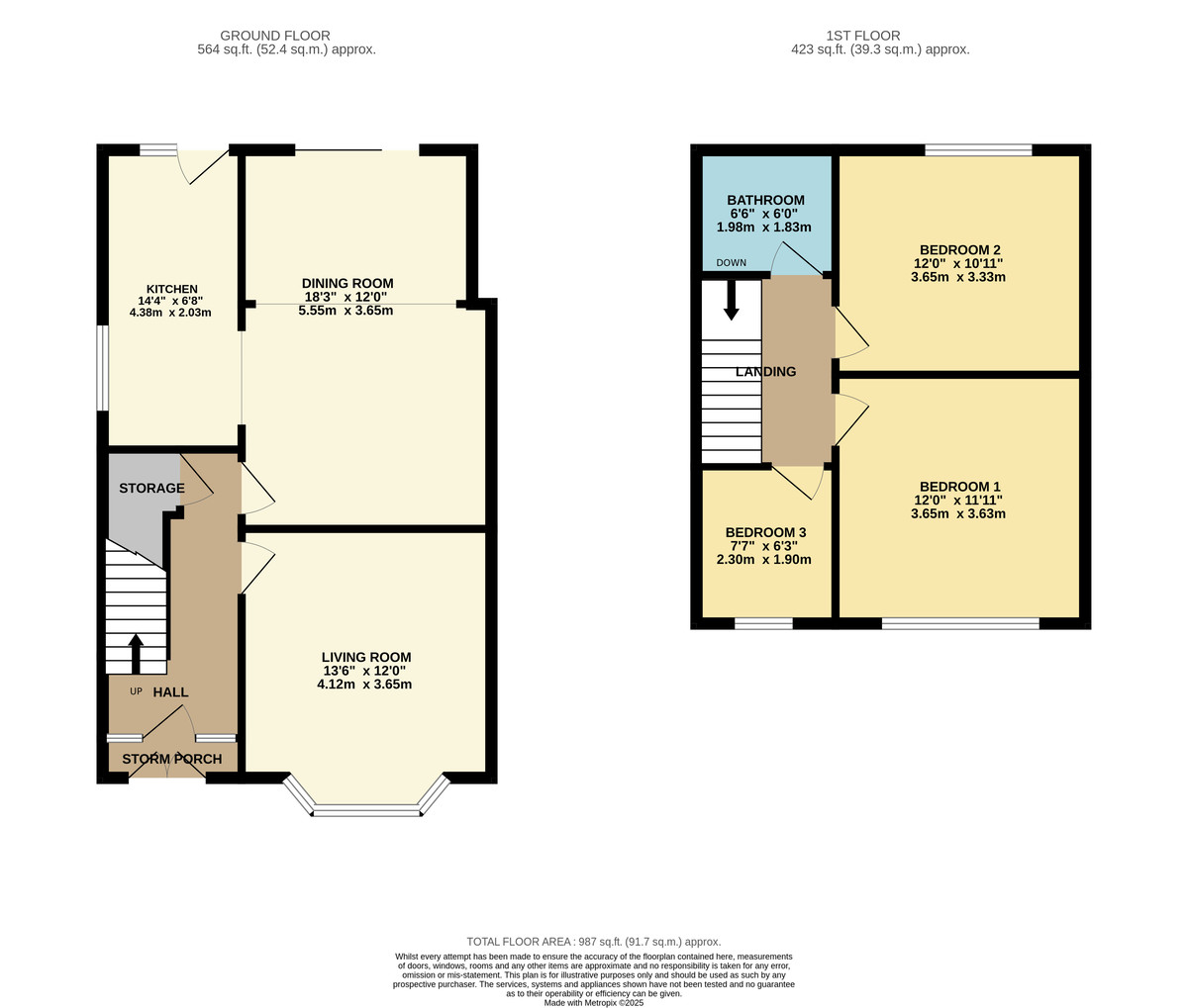 Floorplans For Nottingham Road, Selston